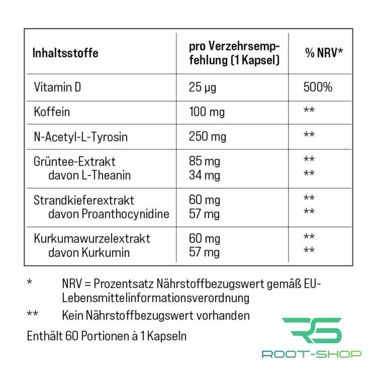 ROOT Dr. Rahm Pack | 1x Clean Slate | 1x Zero-In | 2x Restore | 1x Relive Greens