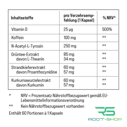 ROOT Dr. Rahm Pack | 1x Clean Slate | 1x Zero-In | 2x Restore | 1x Relive Greens